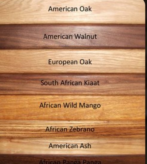 Wooden Laminates – light oak, walnut every type o wood work in hyd